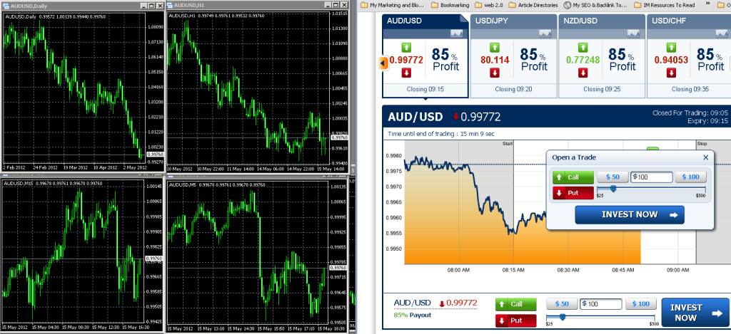 Forex Binary Options Trading Strategy With The Opteck Platform