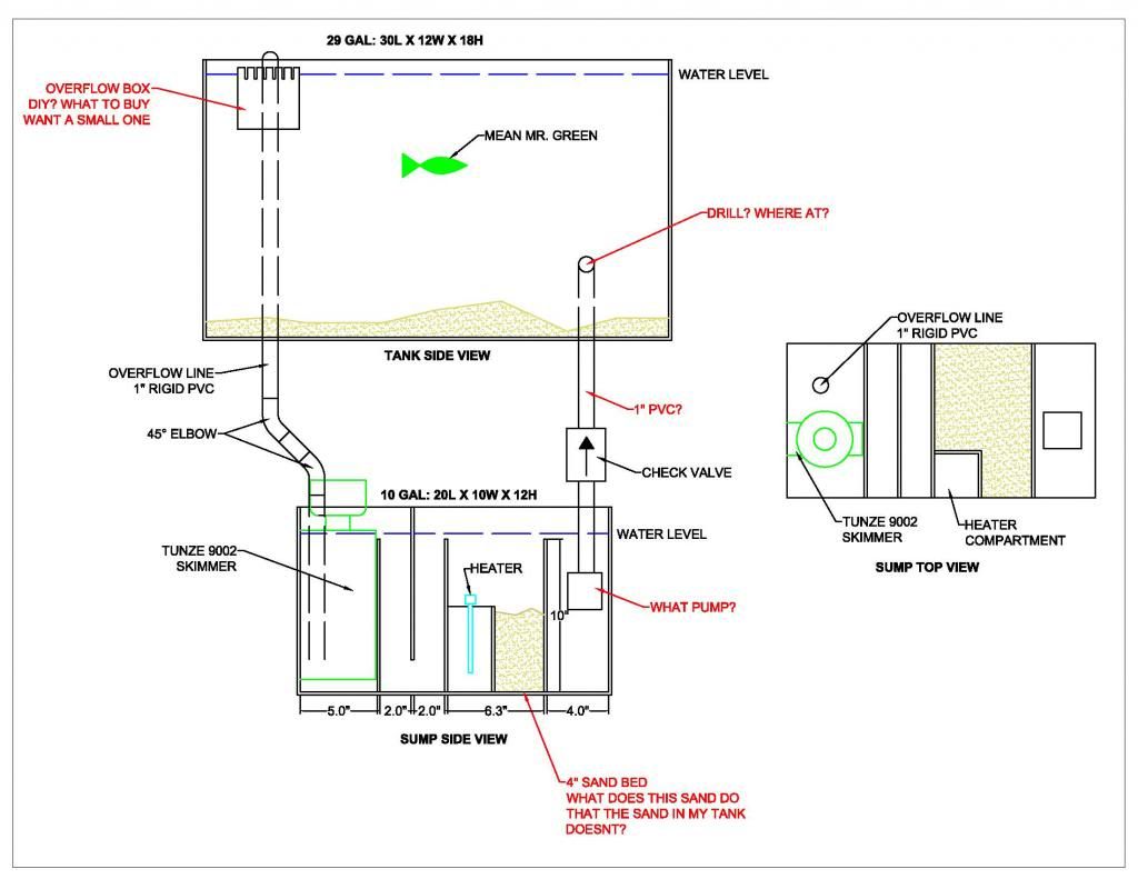 How Long Did It Take You To Design Your Plumbing Plans ...