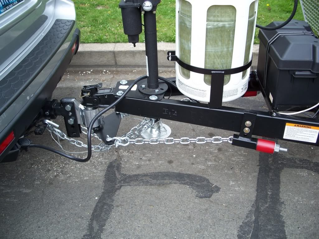 Sign In Lance Owners of America