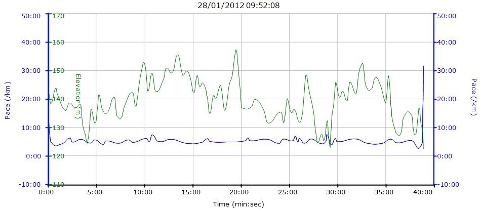 trianing30-01-2012.jpg