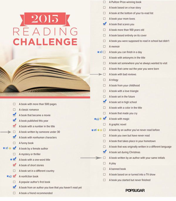 Reading Challenge progress @JLenniDorner