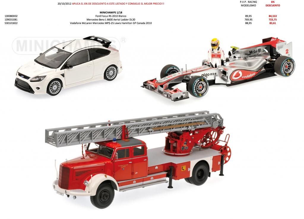 ESPECIAL RESERVAS MINICHAMPS 118 6% DESCUENTO www ESPECIAL RESERVAS MINICHAMPS 118 6% DESCUENTO www