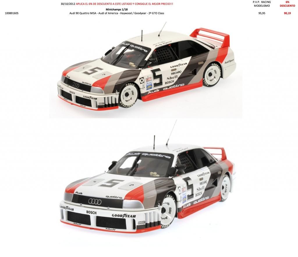 ESPECIAL RESERVAS MINICHAMPS 118 6% DESCUENTO www ESPECIAL RESERVAS MINICHAMPS 118 6% DESCUENTO www