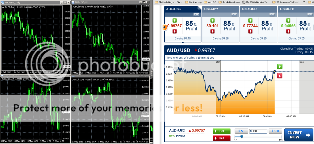 What are the best currency pairs to trade binary options