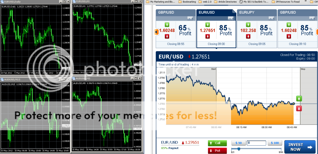 Best currency pair for binary options